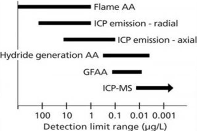 ipcc